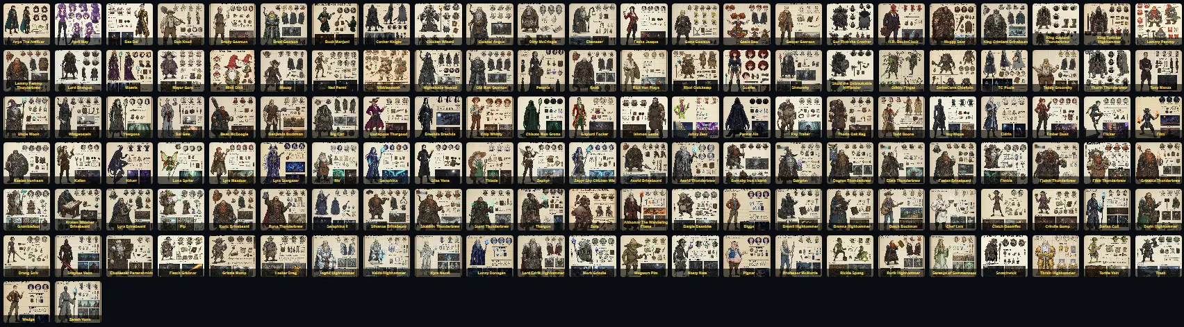 Funkatron character grid